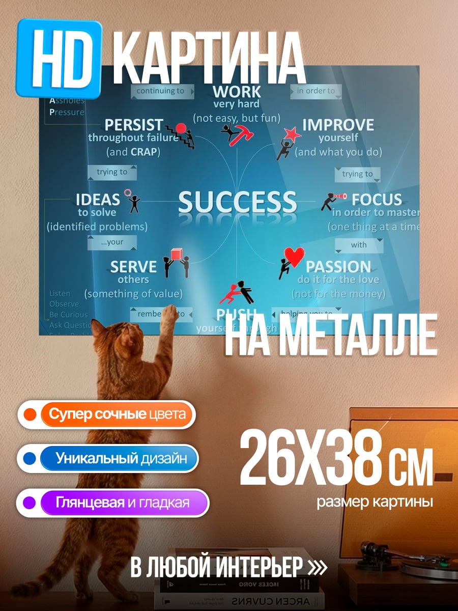 Картина на металле Путь к успеху