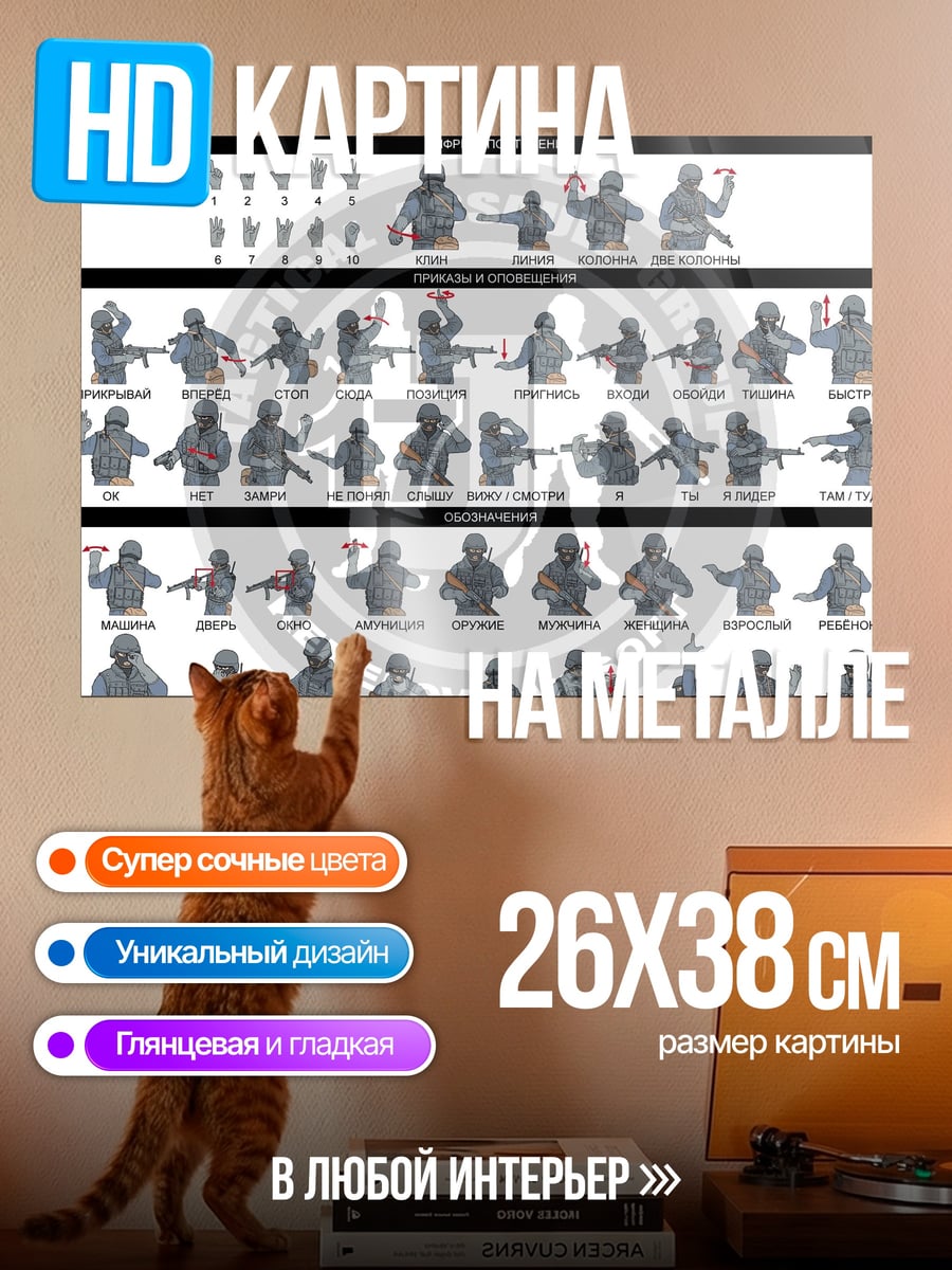 Картина на металле Справочник по жестам