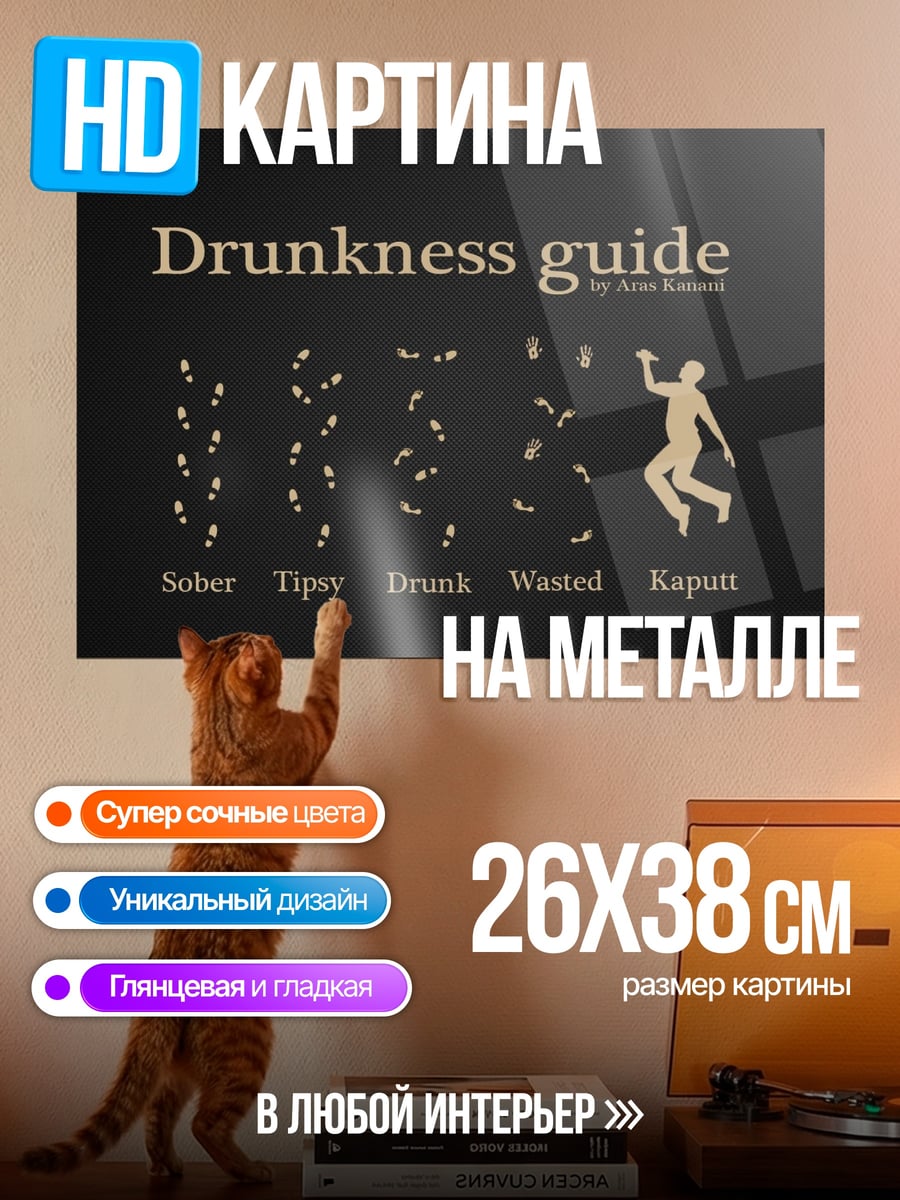Картина на металле Гид по опьянению