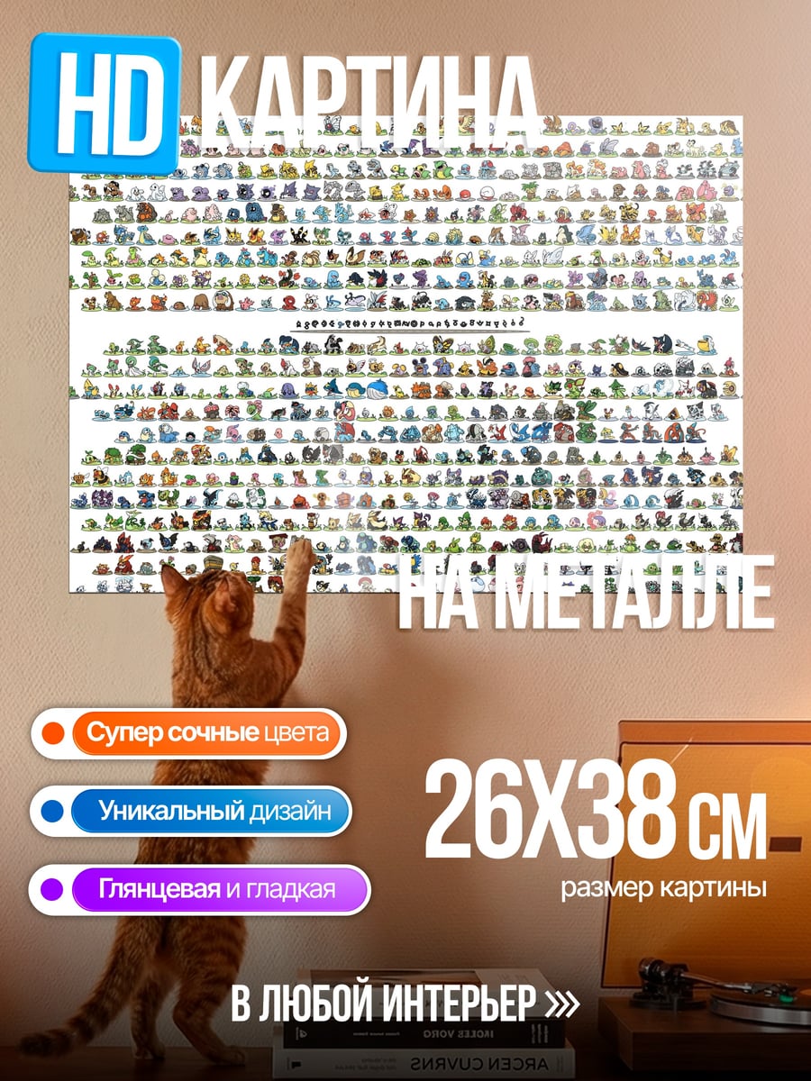 Картина на металле все покемоны