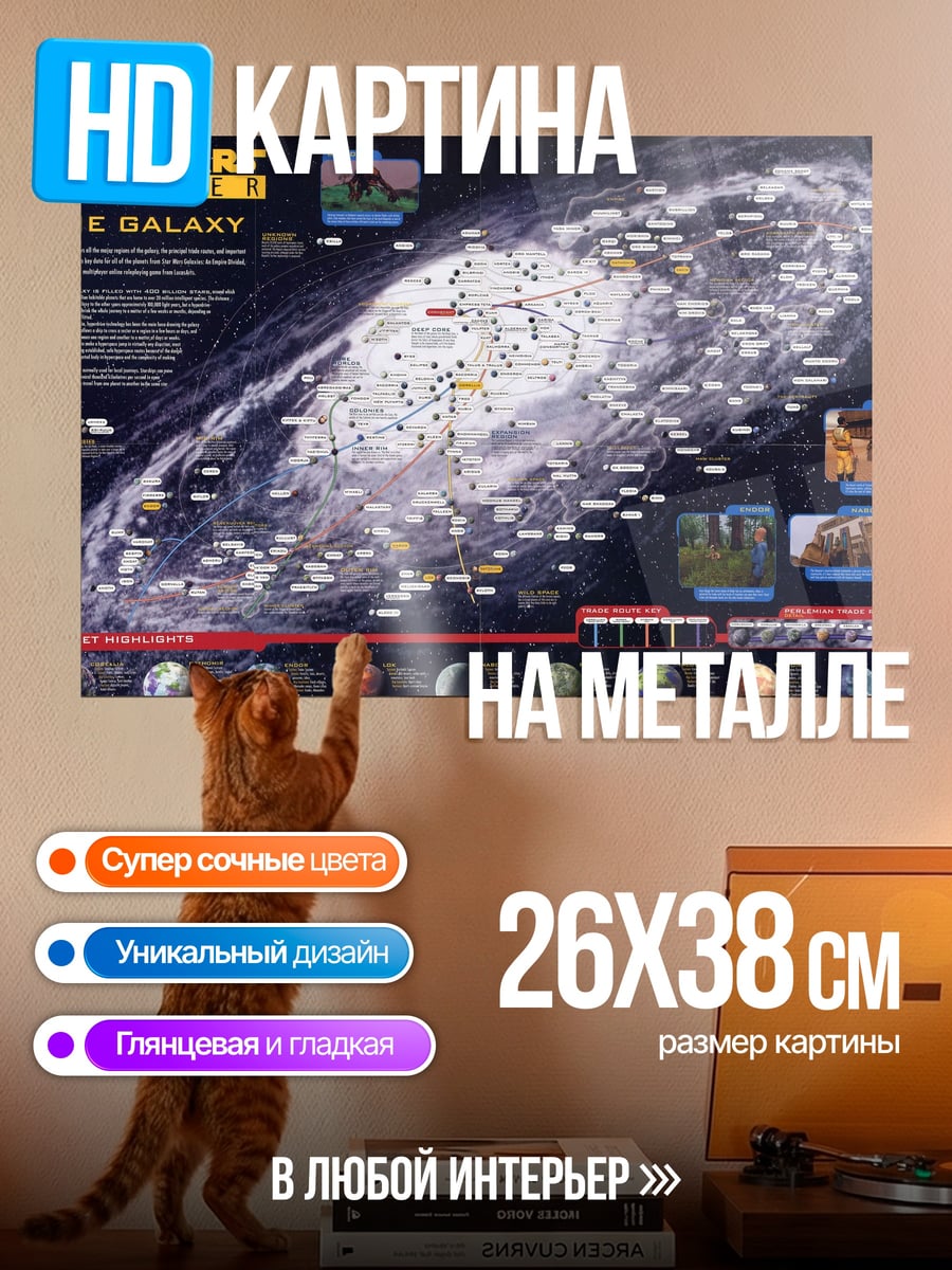 Картина на металле Карта Звездных Войн