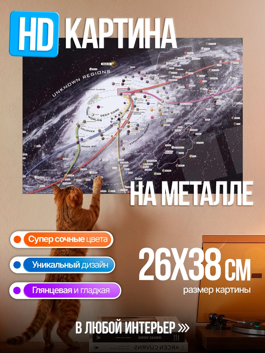 Картина на металле Карта галактики Звездные Войны