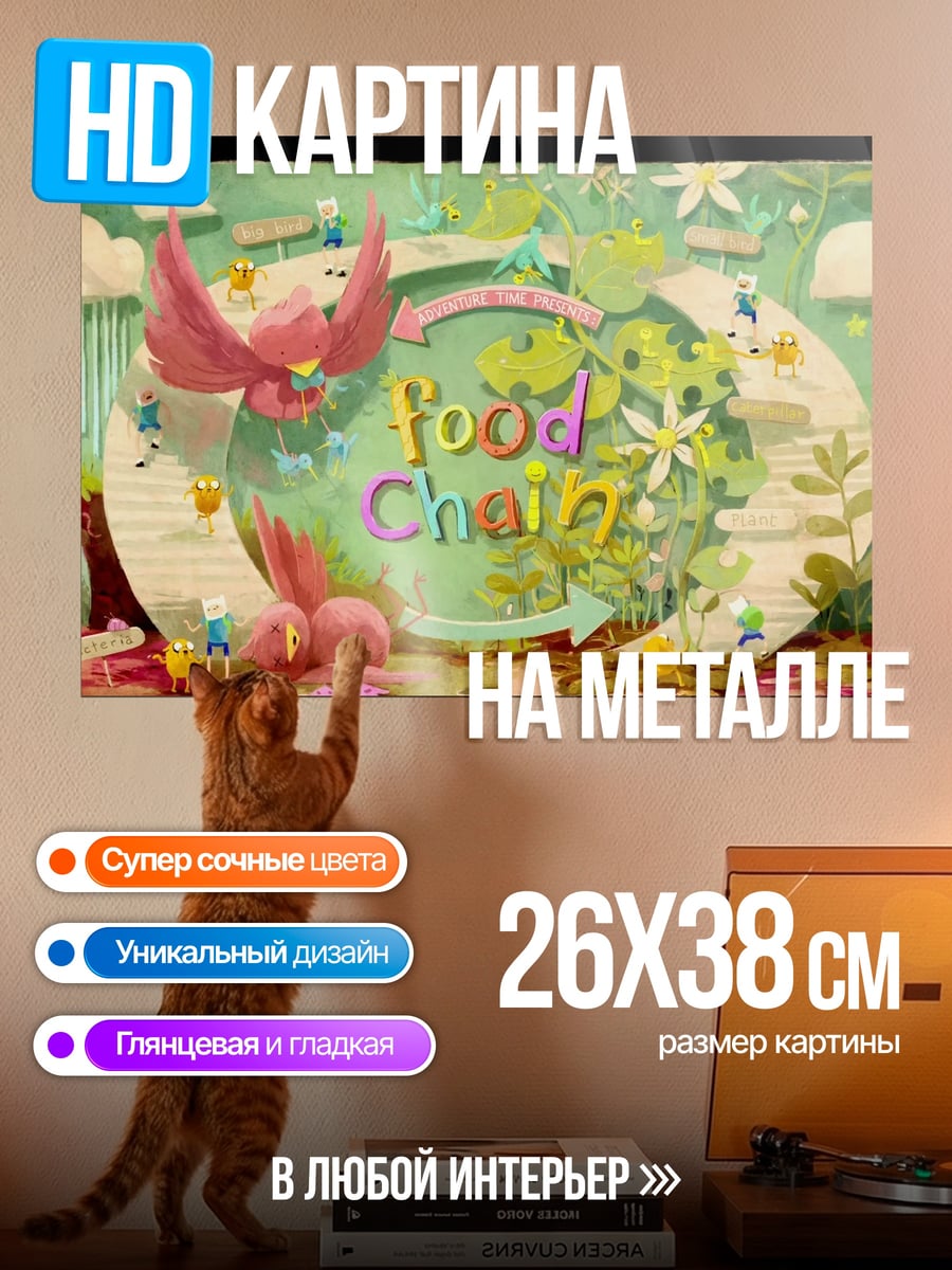 Картина на металле Пищевая цепь