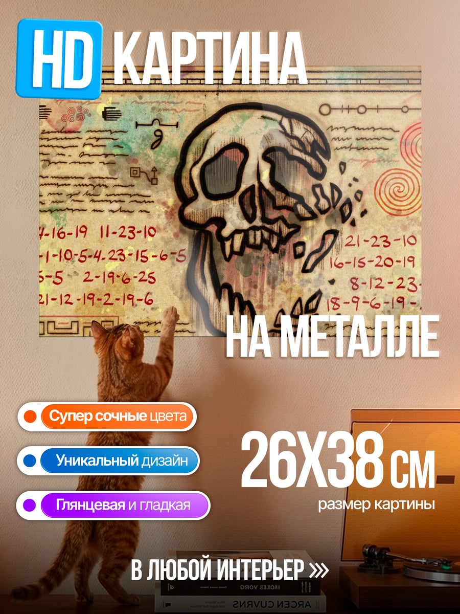 Картина на металле Череп и цифры