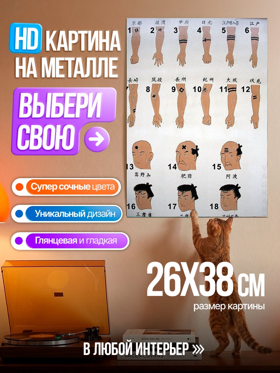 Картина на металле Японские татуировки на руках