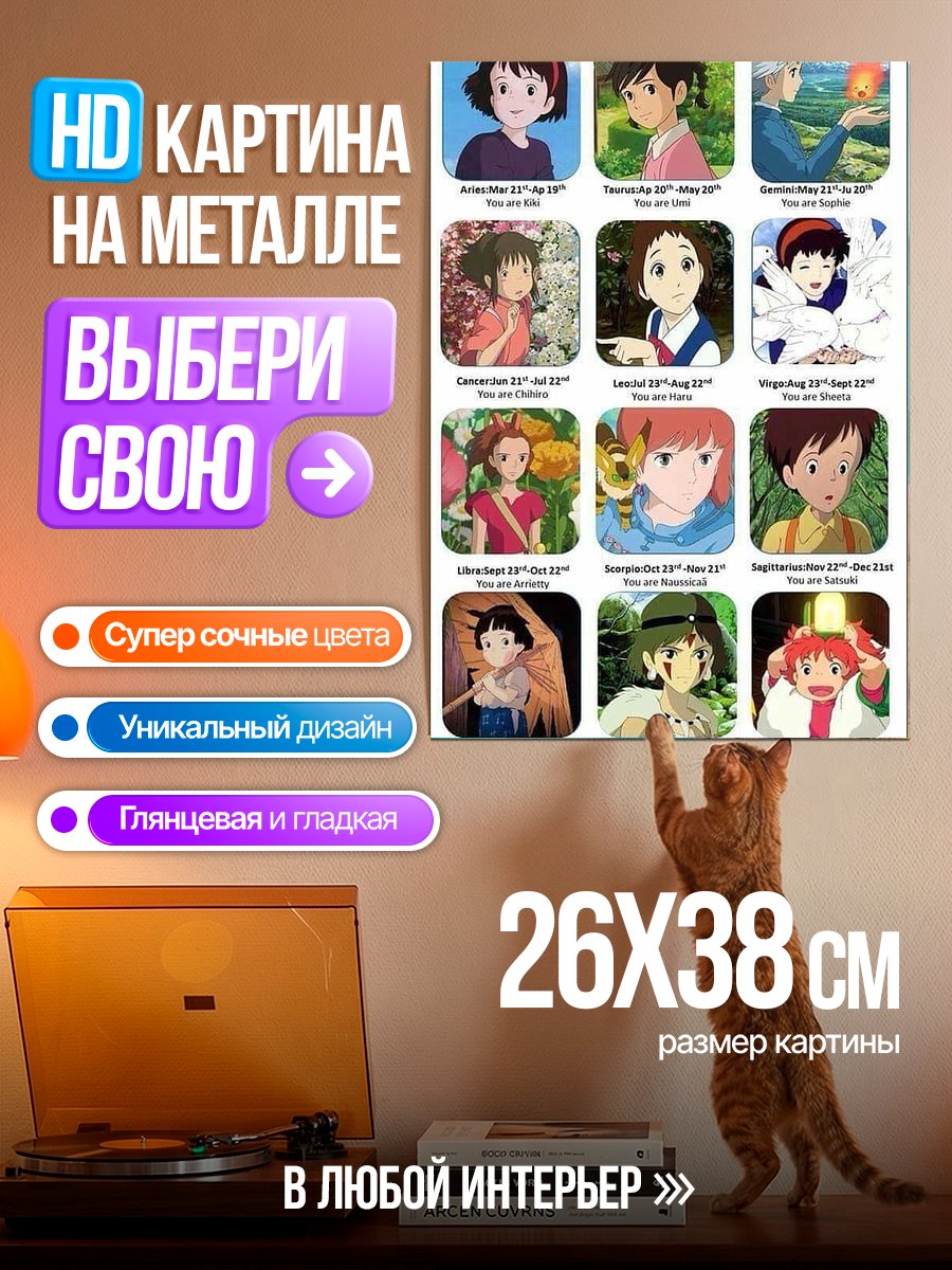 Картина на металле Персонажи из студии Ghibli