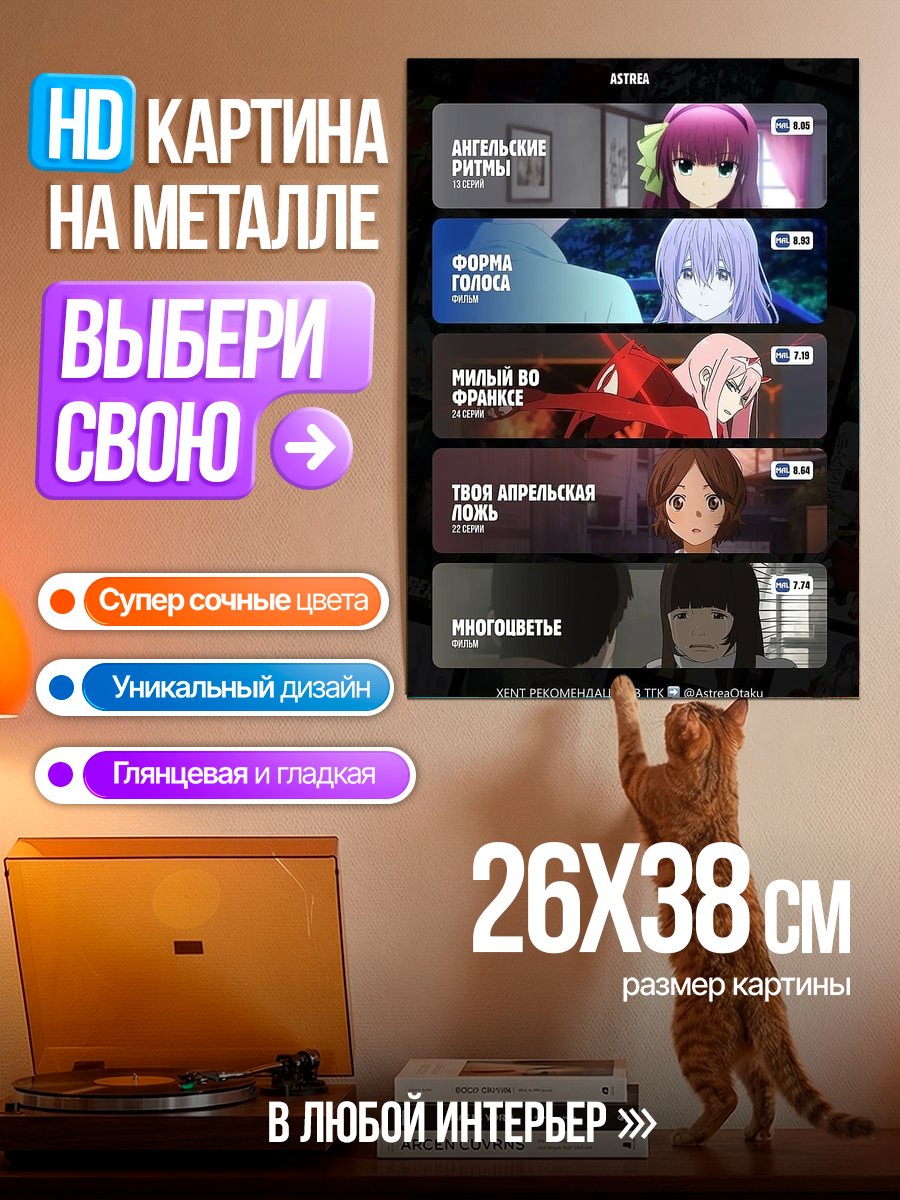 Картина на металле Список аниме