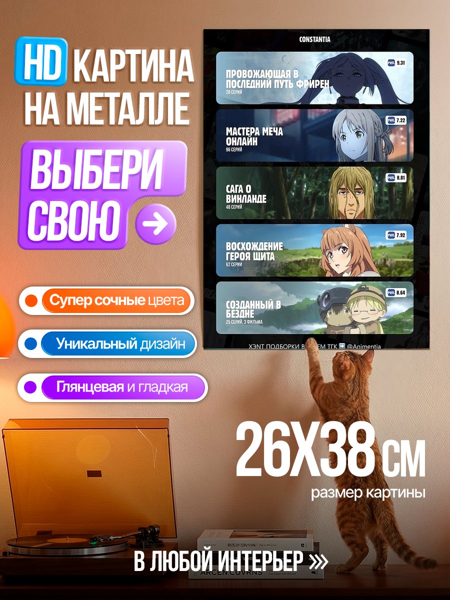 Картина на металле Аниме подборка CONSTANTIA