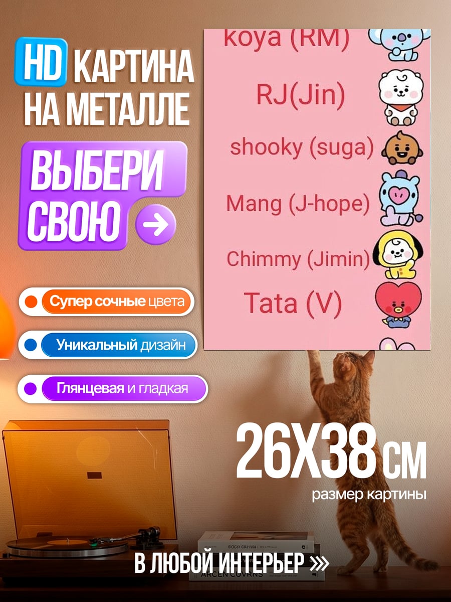 Картина на металле BT21 персонажи