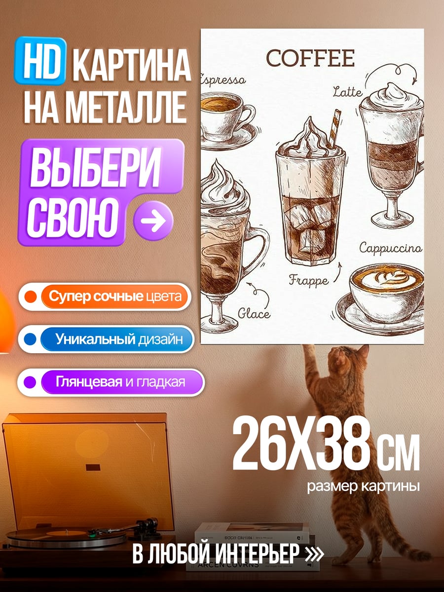 Картина на металле Разные виды кофе