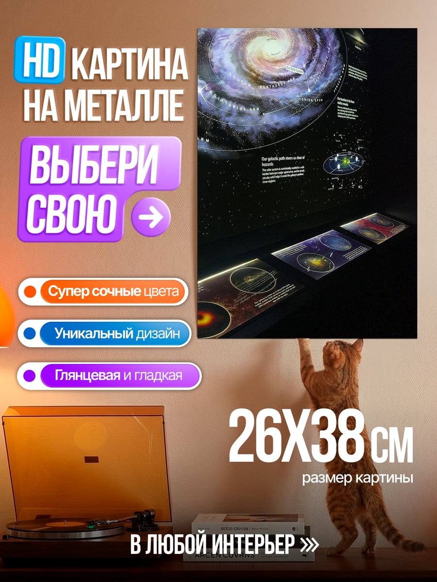 Картина на металле Галактика и звезды