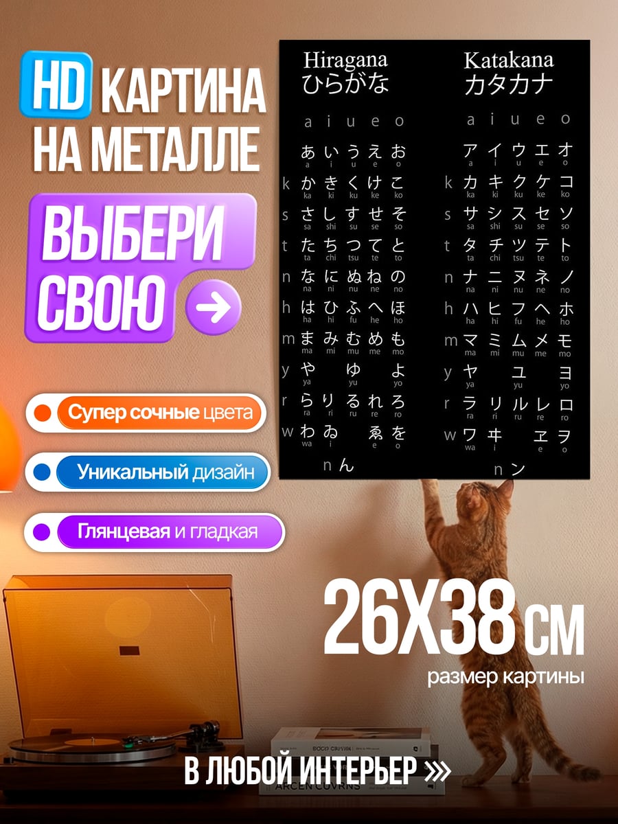 Картина на металле Японская азбука
