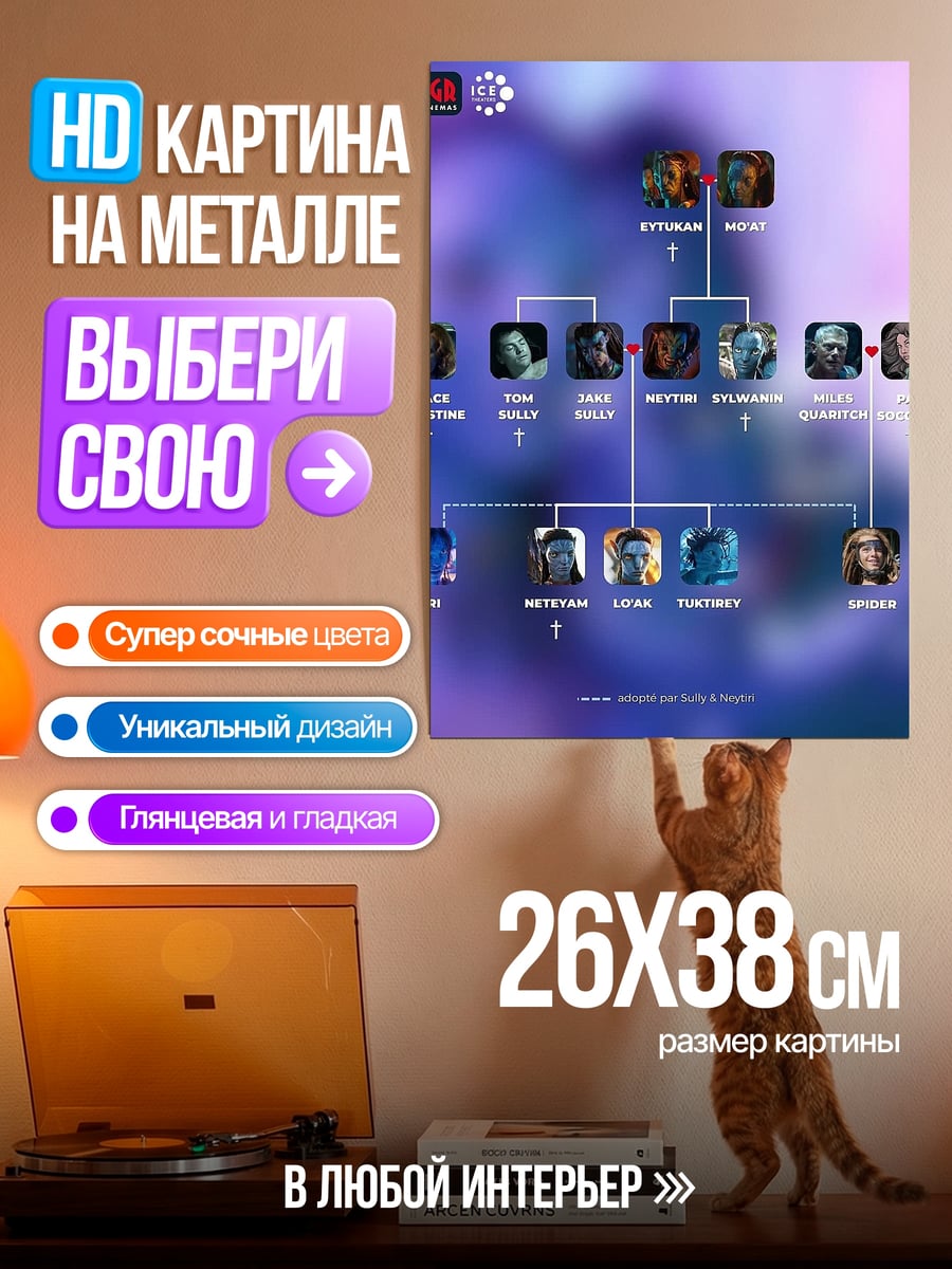 Картина на металле древо семьи Аватар