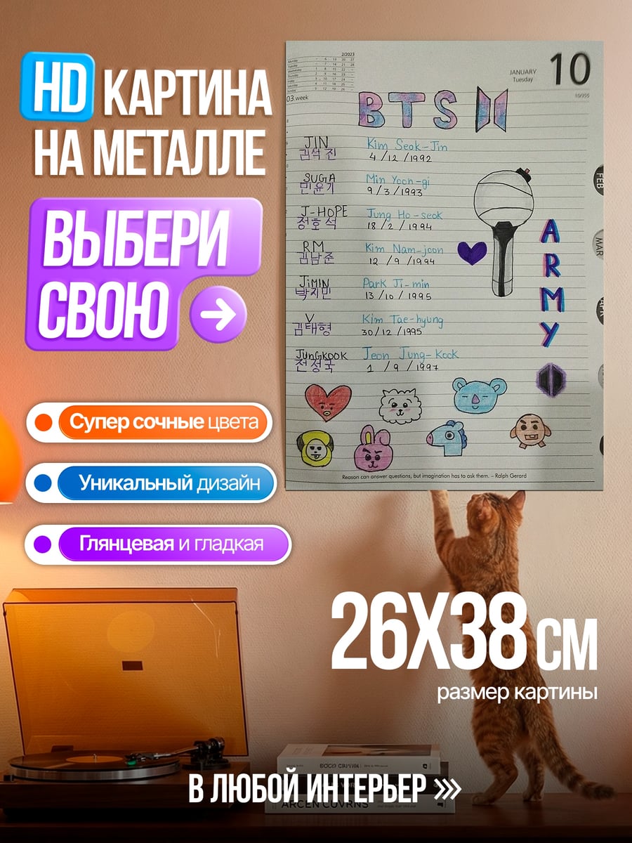 Картина на металле BTS информация об участниках