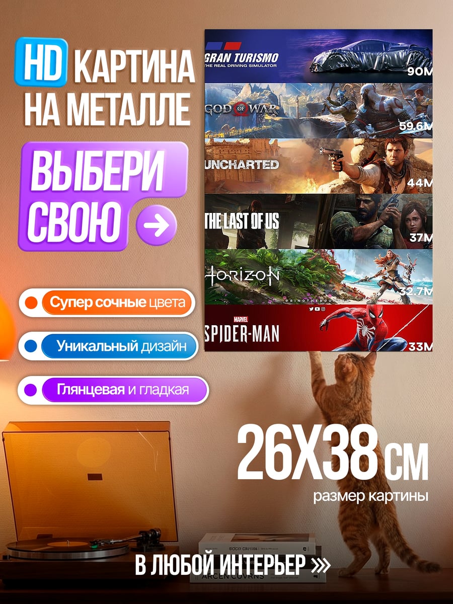 Картина на металле Игры PlayStation