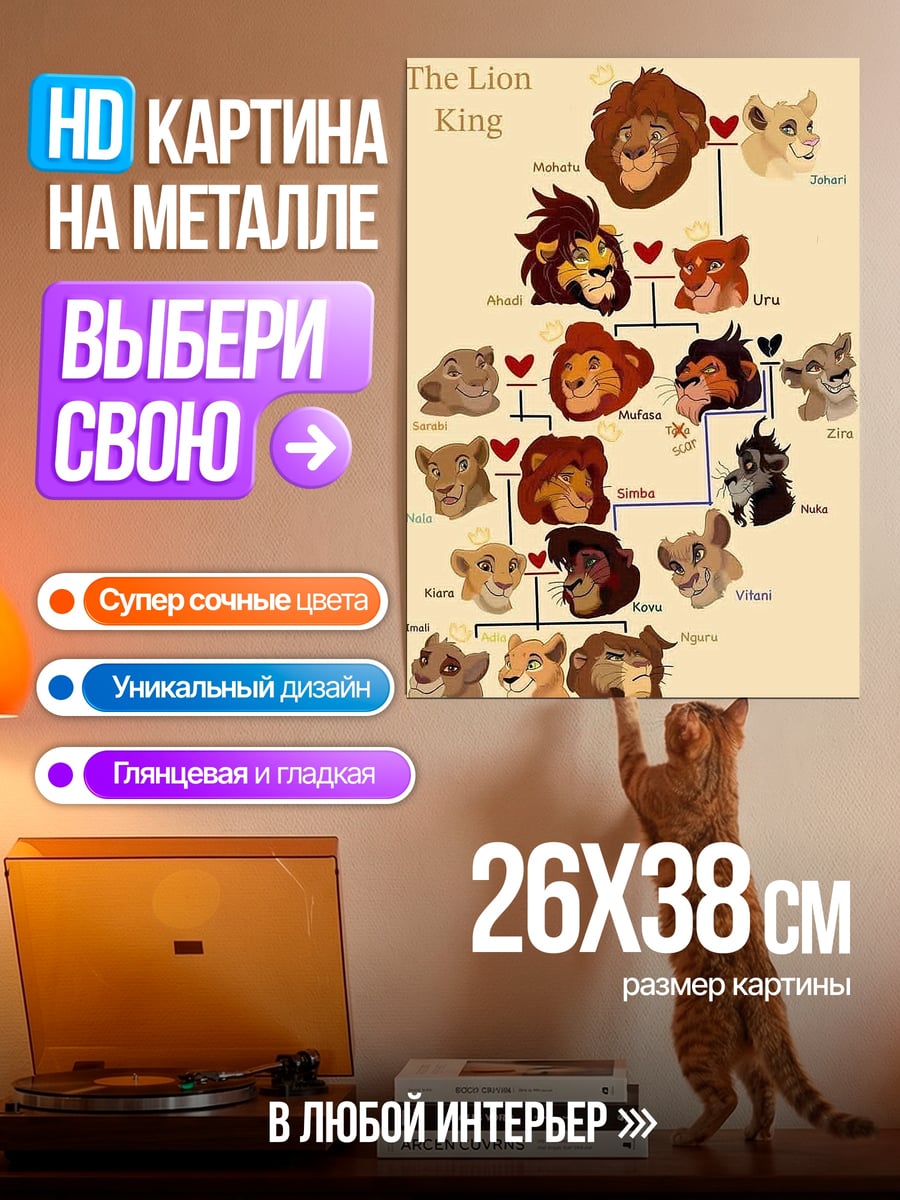 Картина на металле Генеалогия львиного короля
