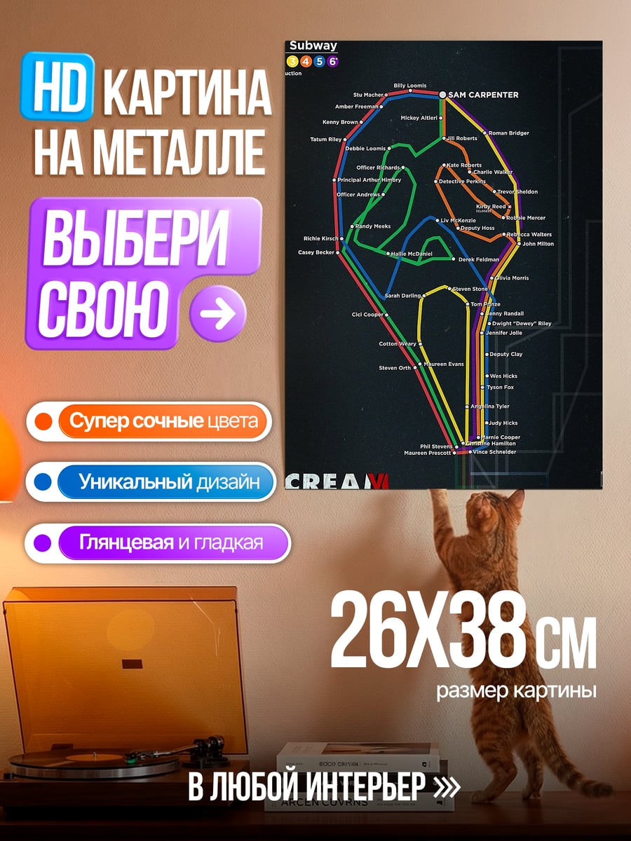 Картина на металле Карта метро