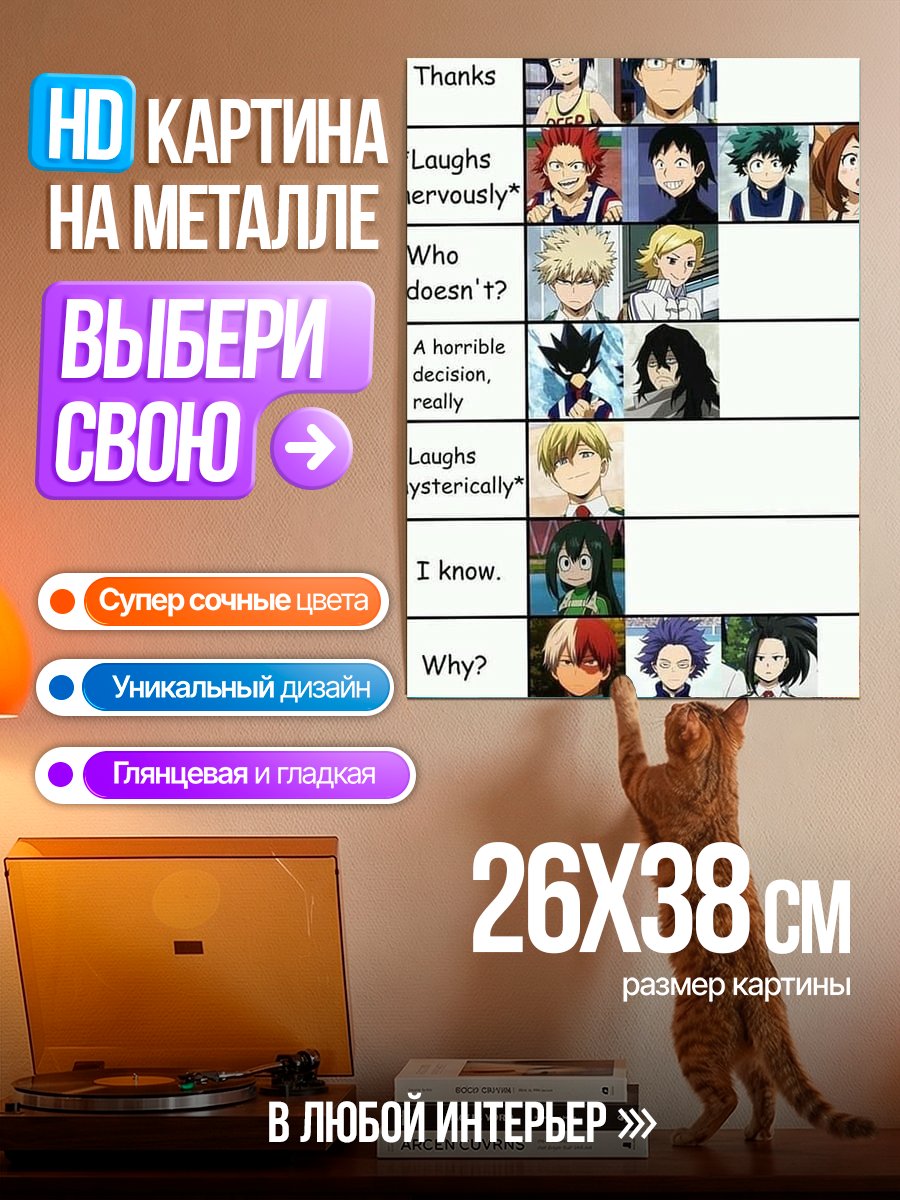 Картина на металле Реакции на 'Я люблю тебя'