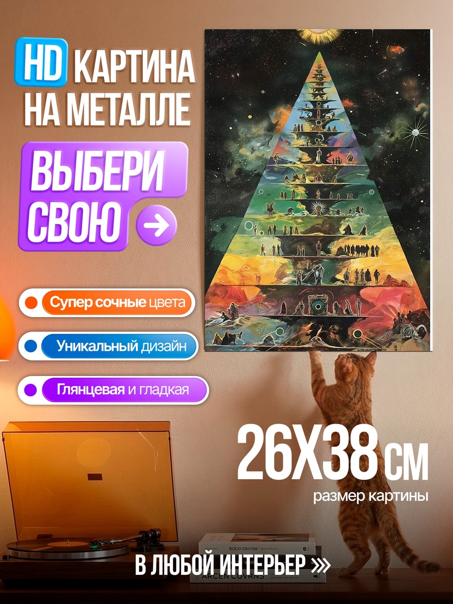 Картина на металле Пирамида уровней
