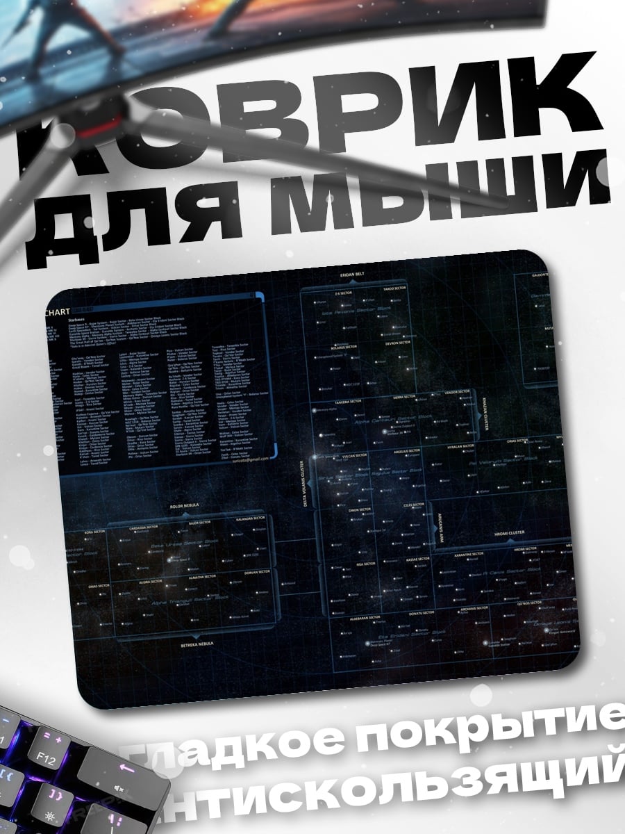 Коврик Технологическая карта