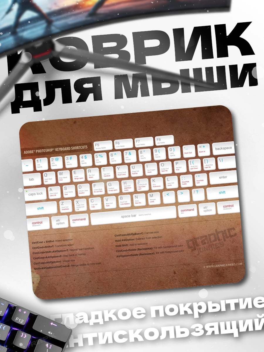 Коврик Клавиатура