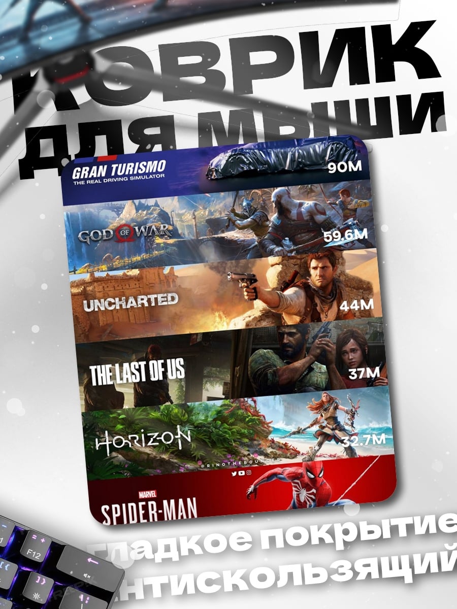 Коврик Игры PlayStation