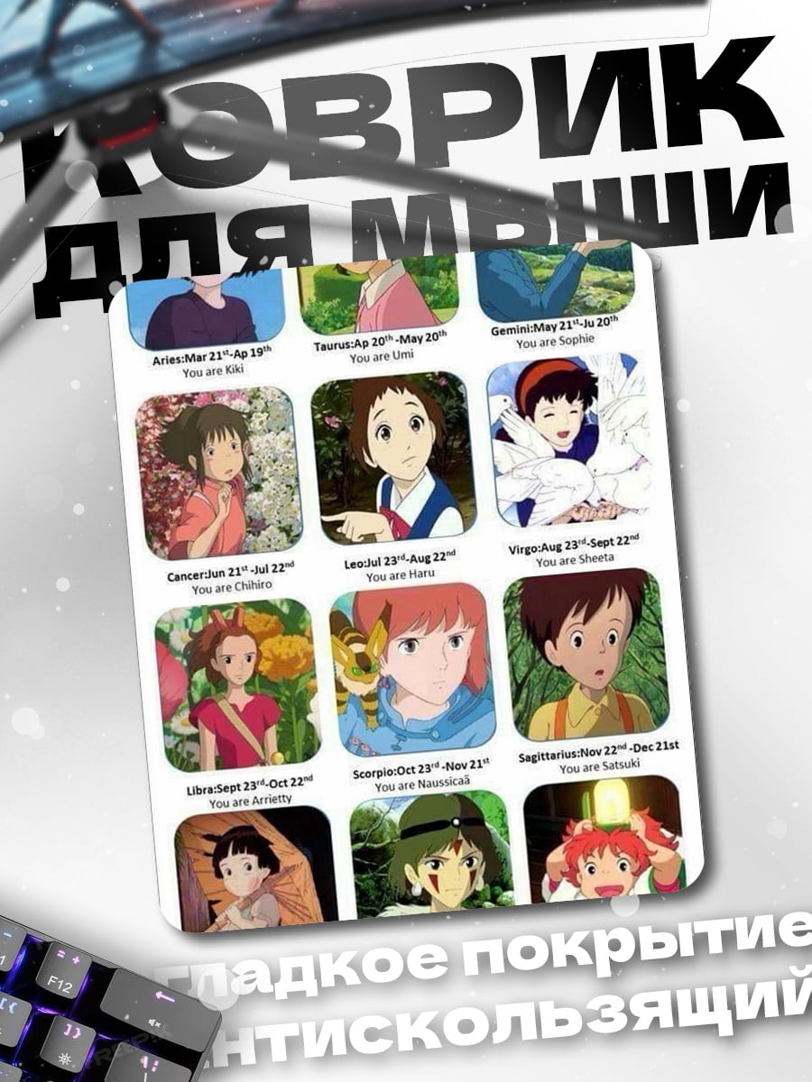Коврик Персонажи из студии Ghibli