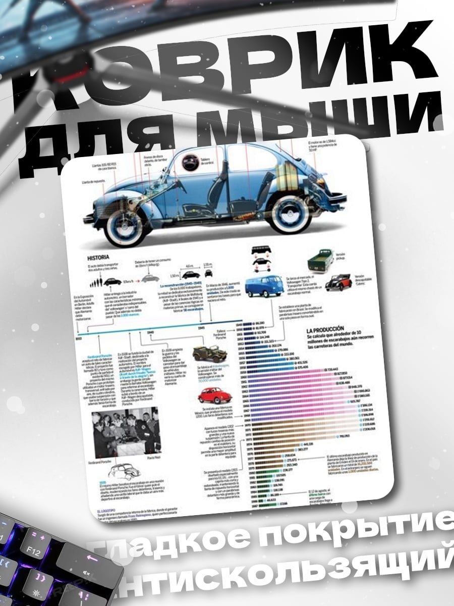 Коврик История Volkswagen Beetle