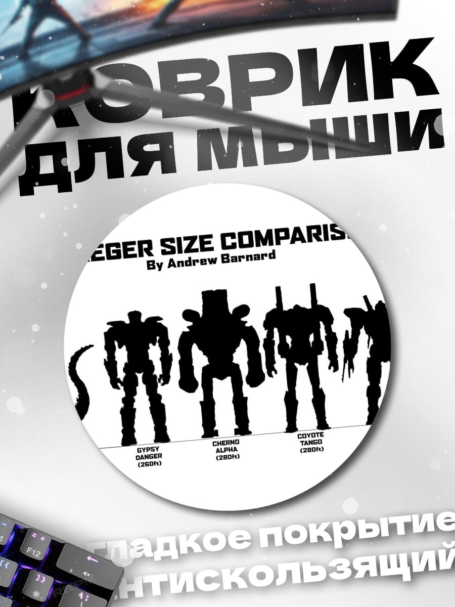 Коврик круглый Сравнение роботов гигантов