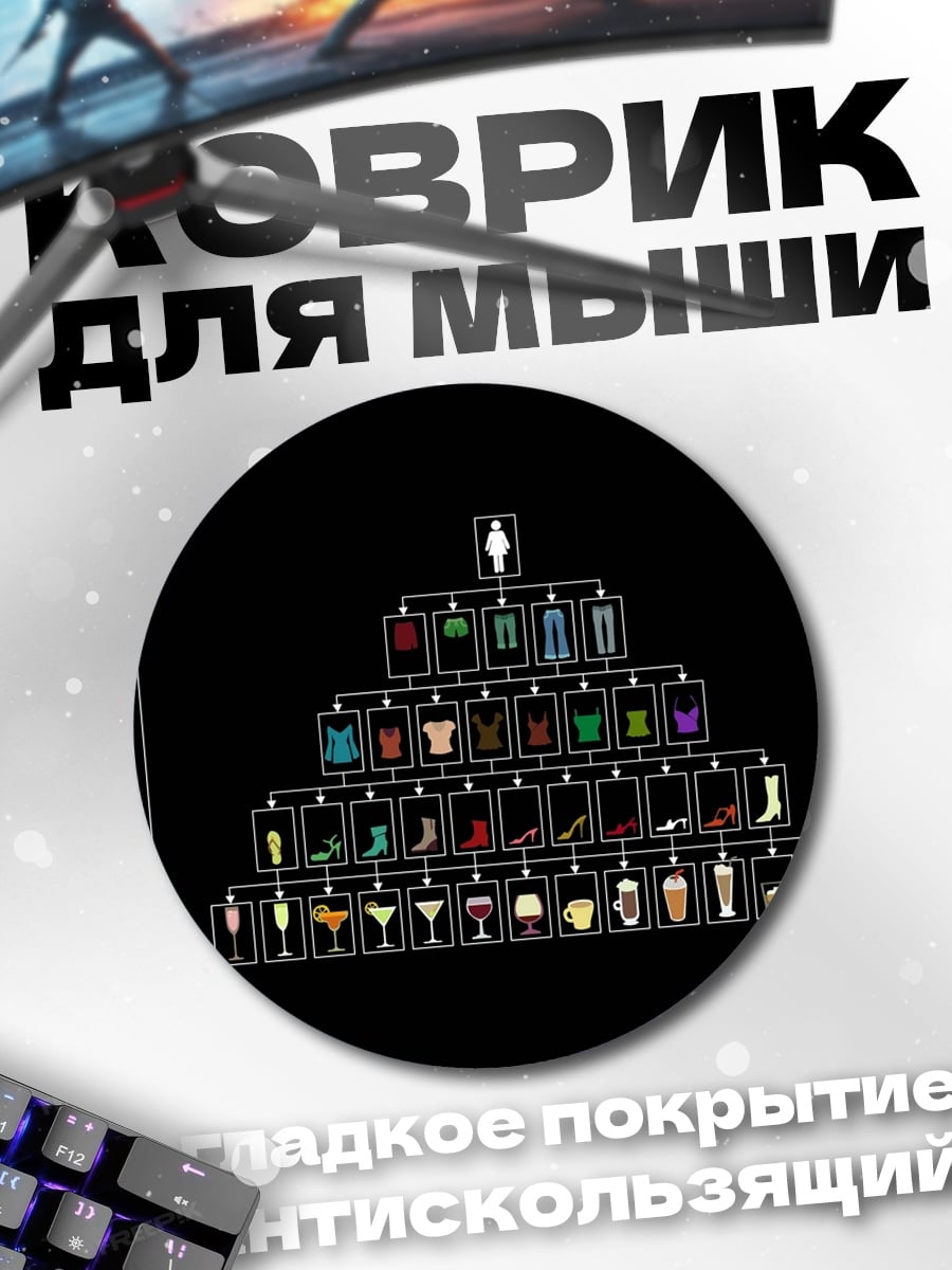 Коврик круглый Пирамида одежды