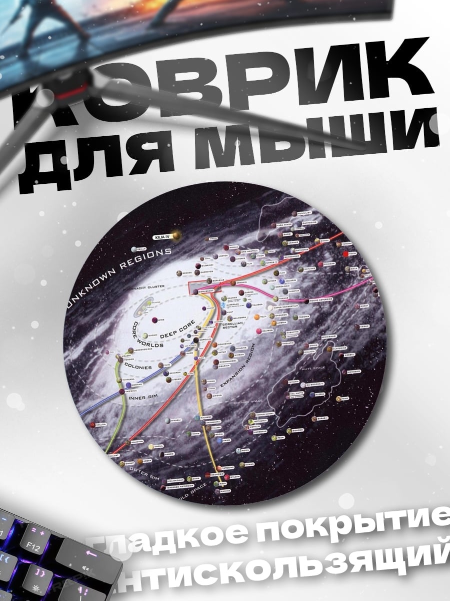 Коврик круглый Карта галактики Звездные Войны