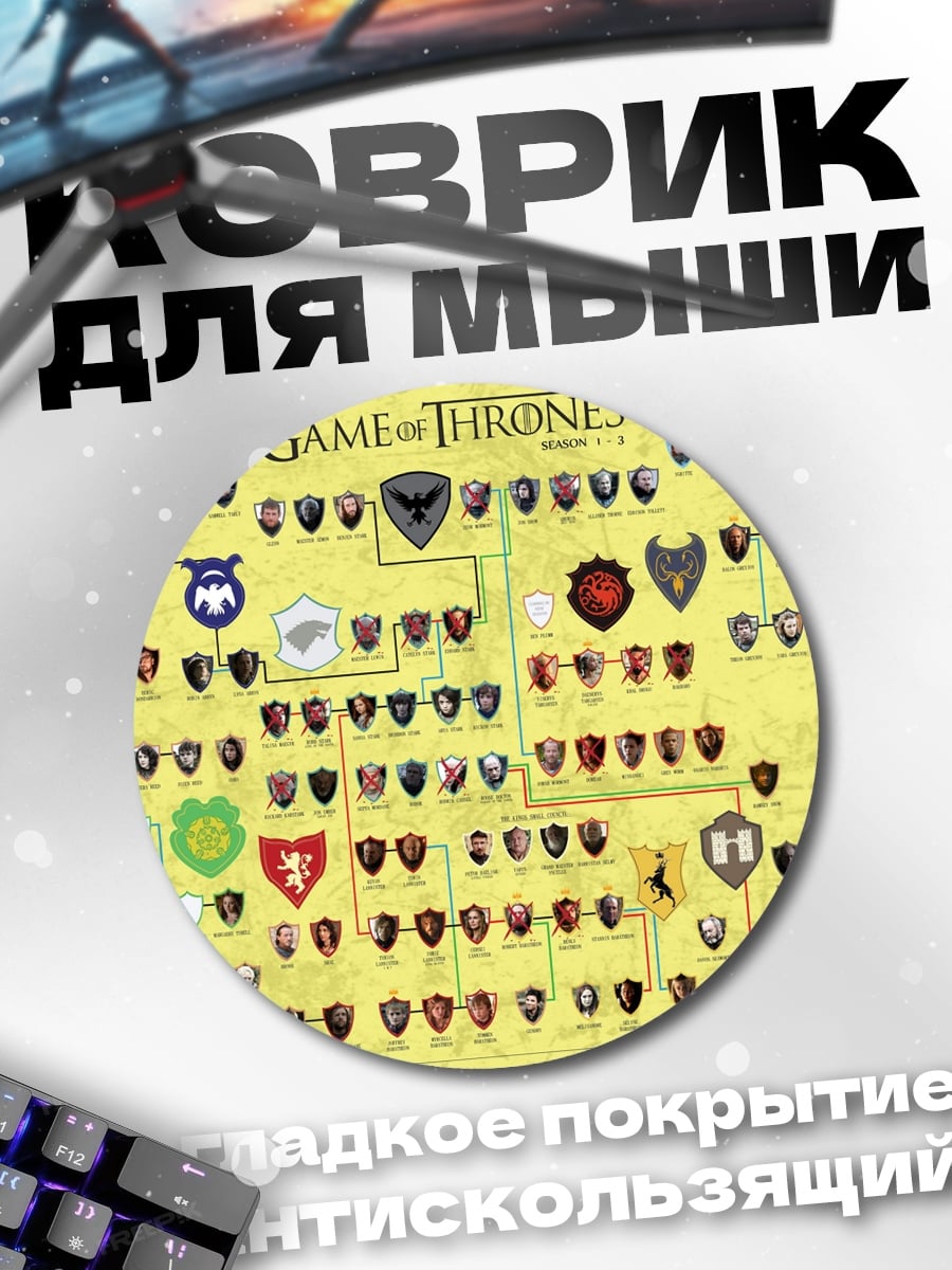 Коврик круглый Генеалогия Вестероса