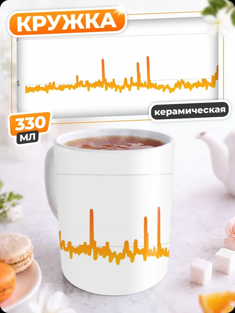 Кружка керамическая График сердечного ритма