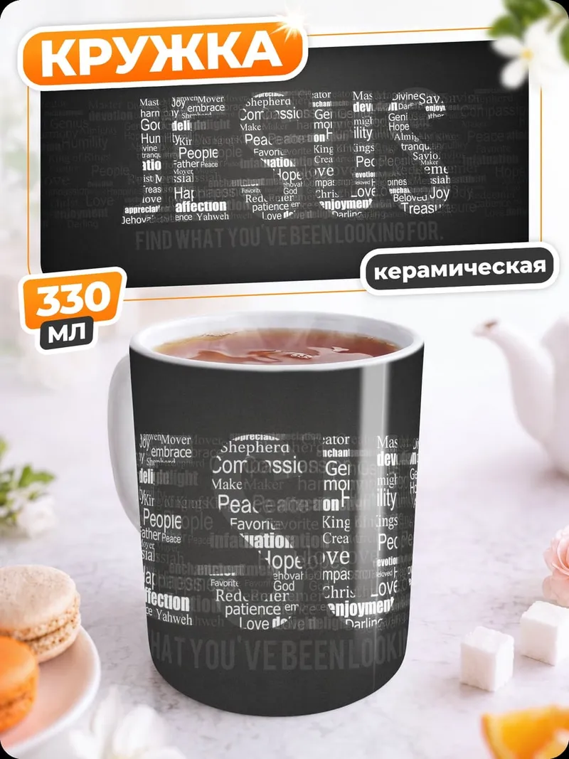 Кружка керамическая Слово Иисус