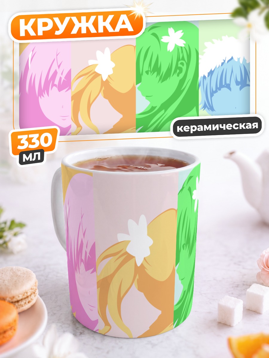 Кружка керамическая Микото Мисака и подруги