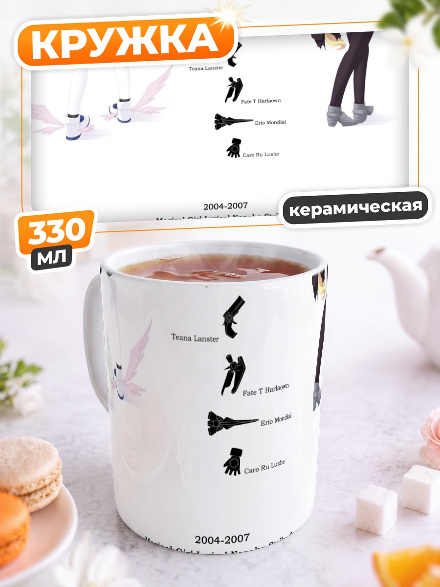 Кружка керамическая Наноха Такамати и Фейт Тестаросса