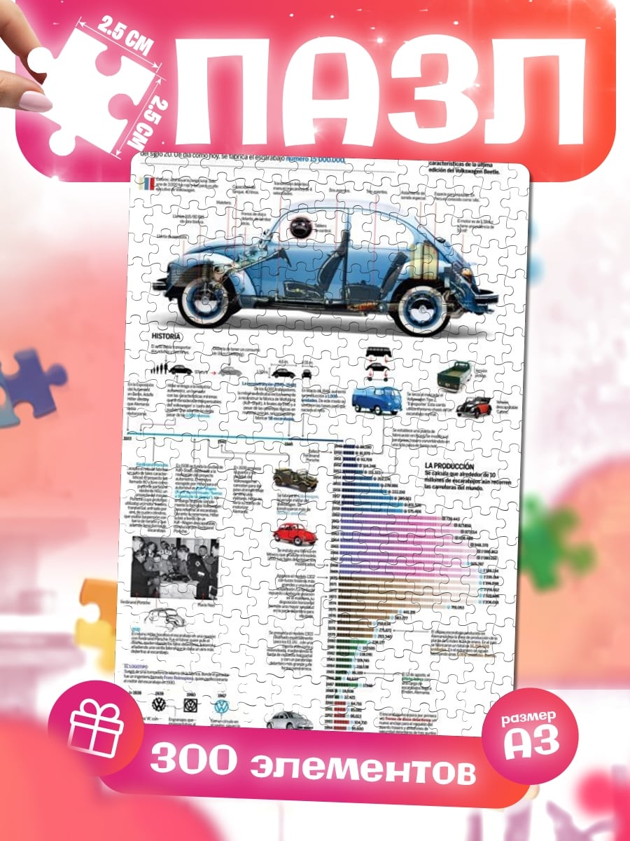 Пазлы История Volkswagen Beetle