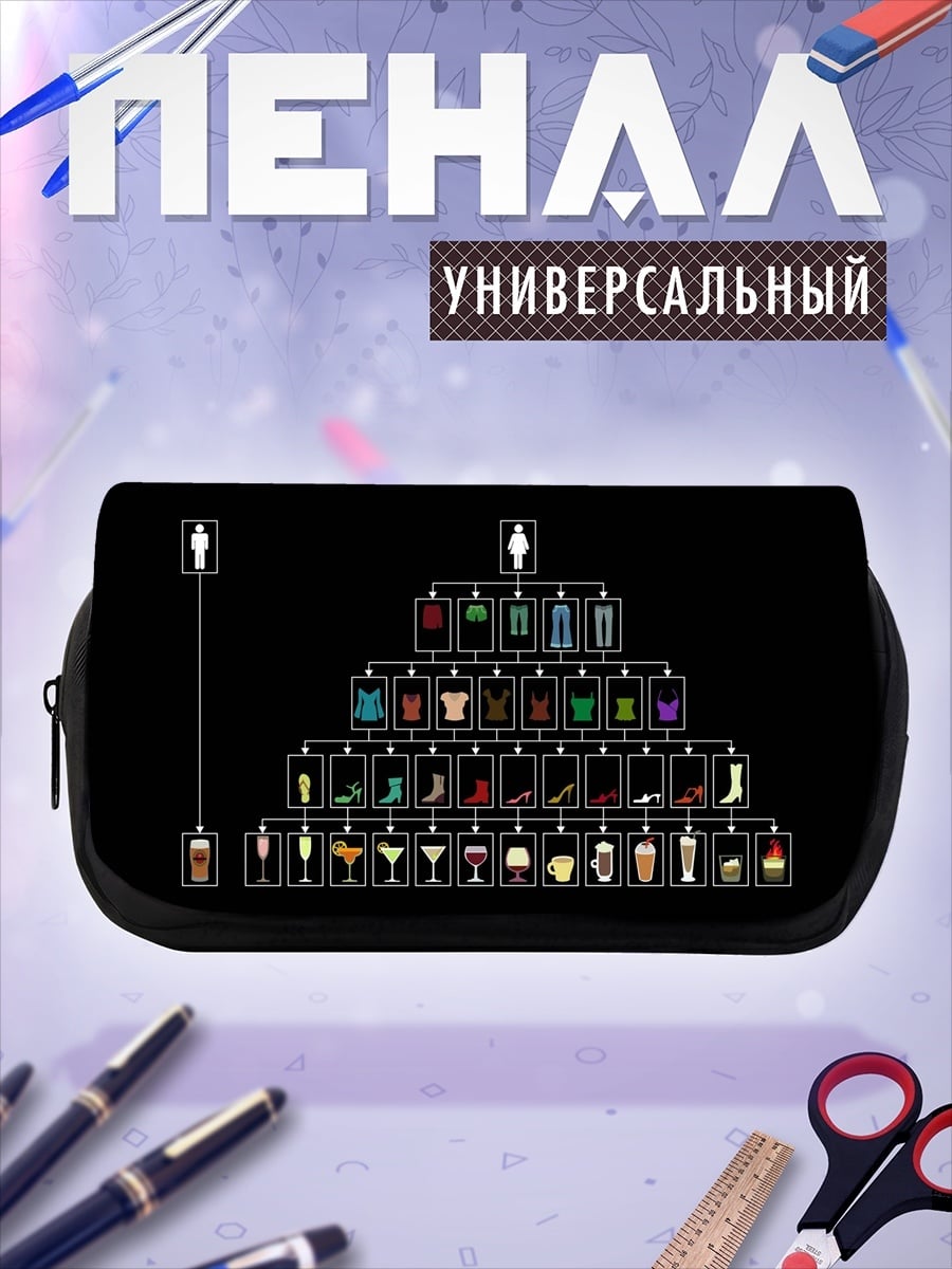 Пенал-косметичка Пирамида одежды