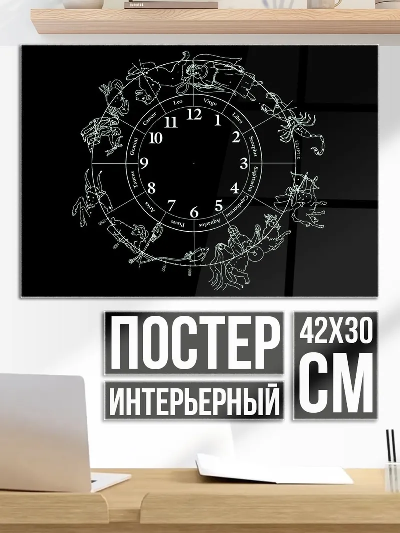 Постер круг зодиака