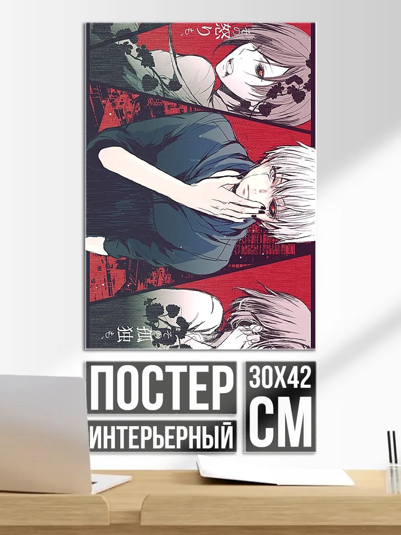 Постер Арт персонажей аниме