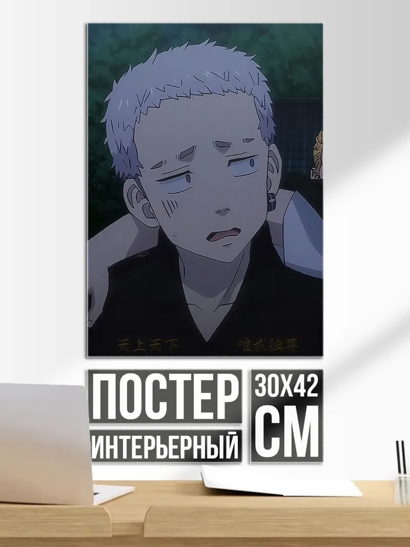 Постер Персонажи из аниме