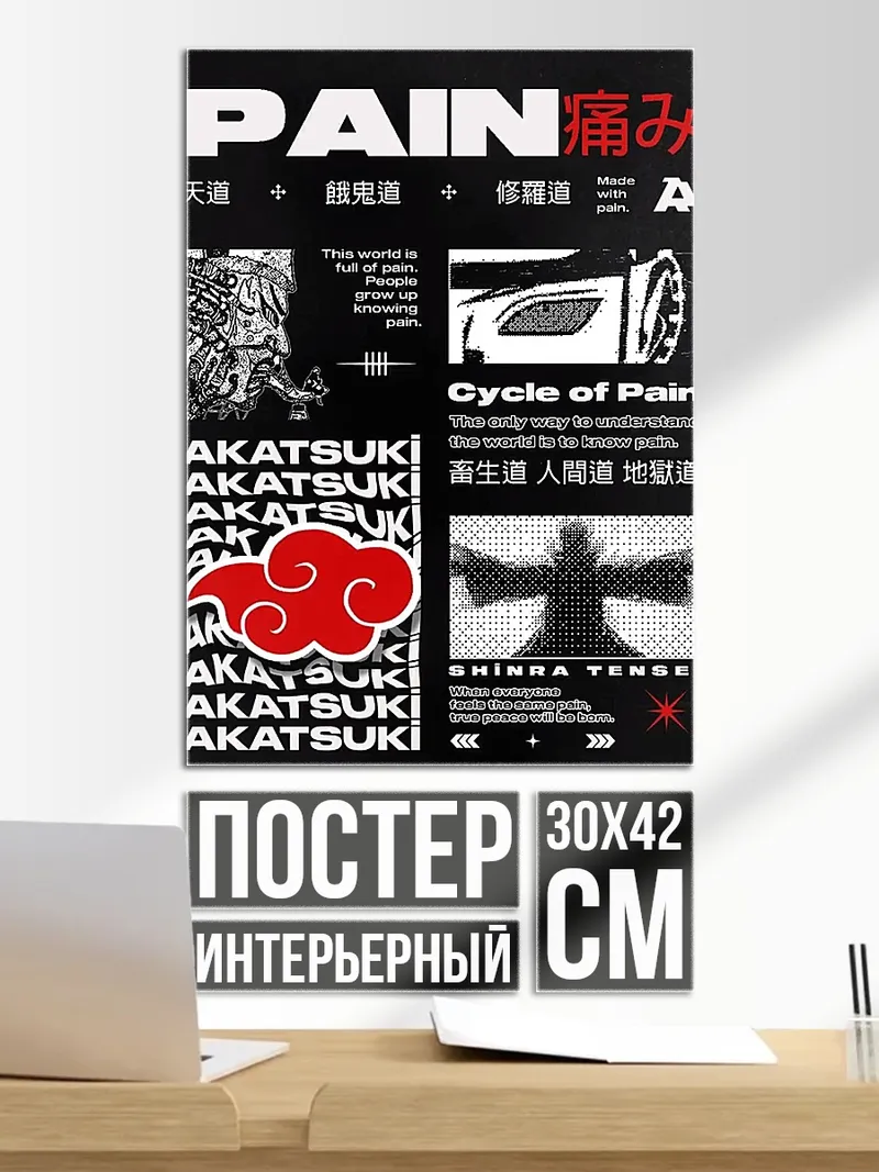 Постер PAIN цикл боли