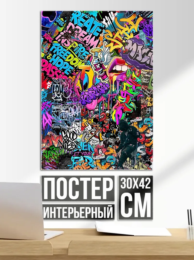 Постер Граффити яркие слова