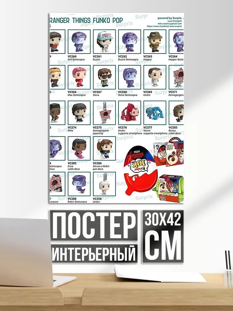 Постер Stranger Things Funko Pop