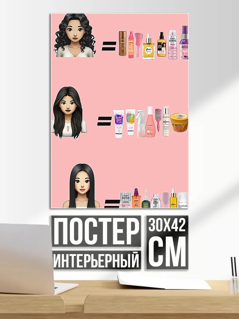 Постер Уход за волосами