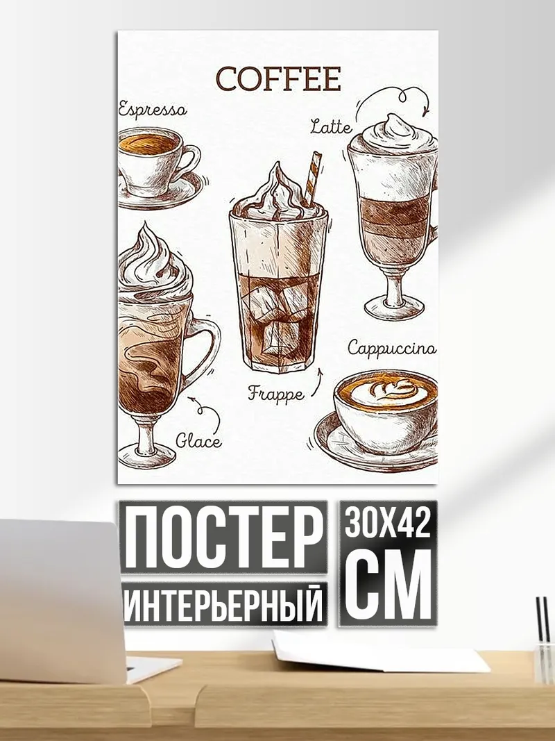Постер Разные виды кофе