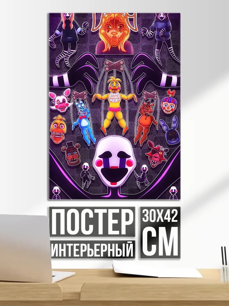 Постер Персонажи ФНАФ