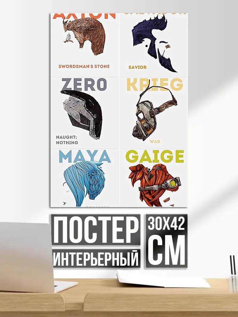 Постер Персонажи Borderlands