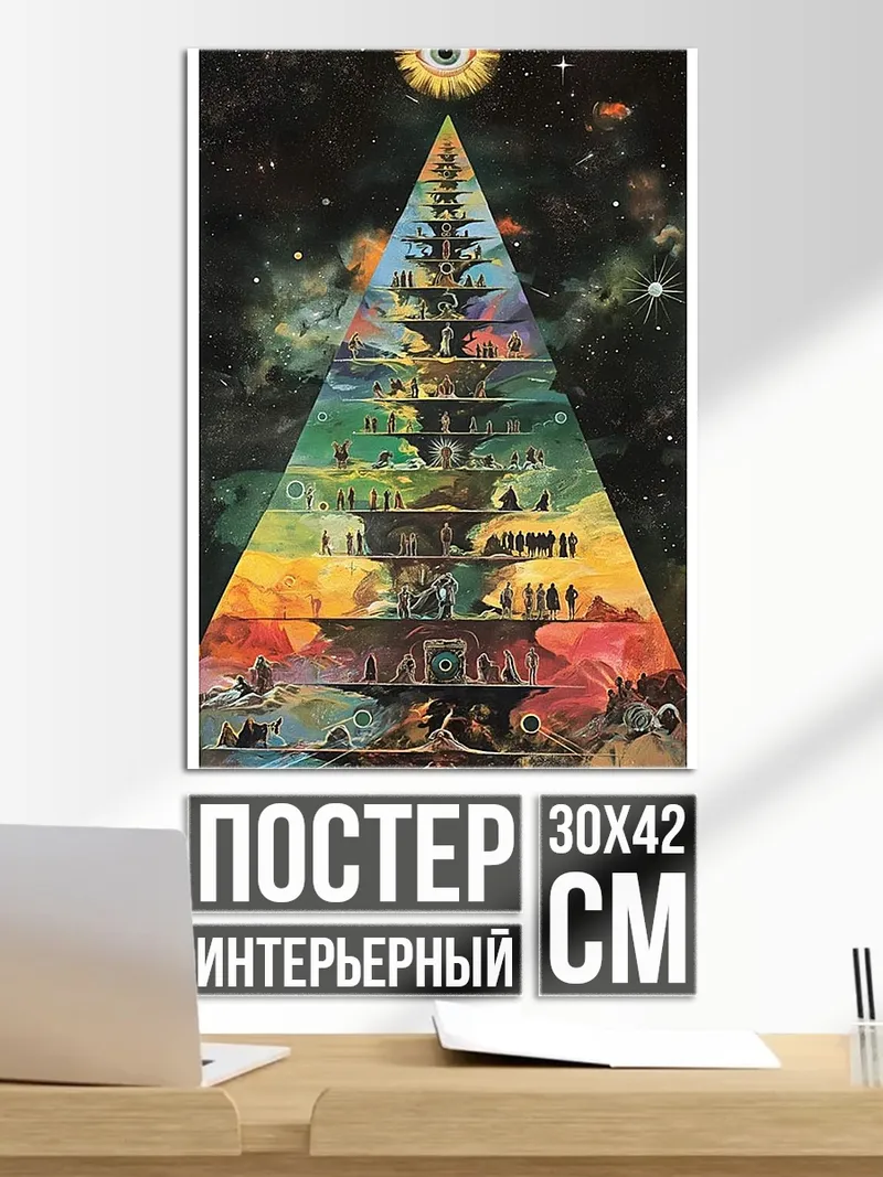 Постер Пирамида уровней