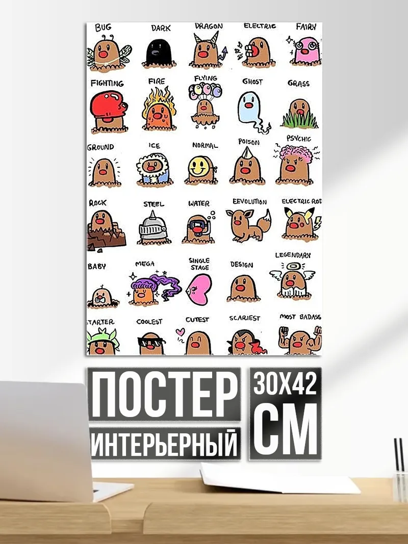 Постер Все формы Диглетта